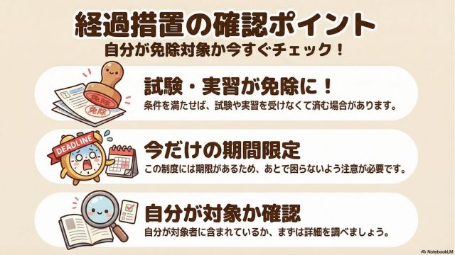 登録日本語教員の経過措置について整理した図解。試験や実習が免除される場合があることや、期間限定で対象確認が必要な制度であることを示している。